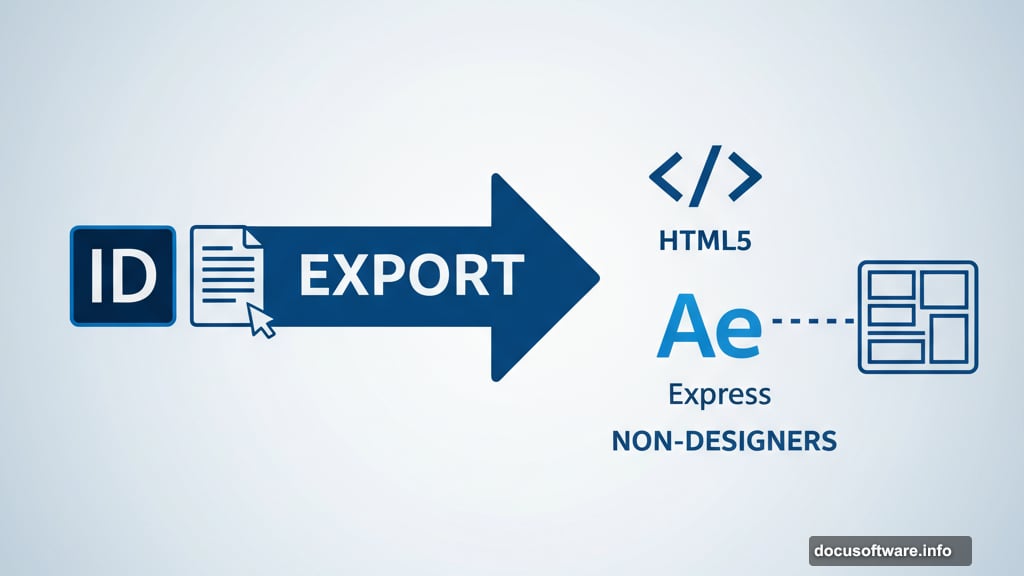 InDesign templates export to HTML5 and Adobe Express workflows