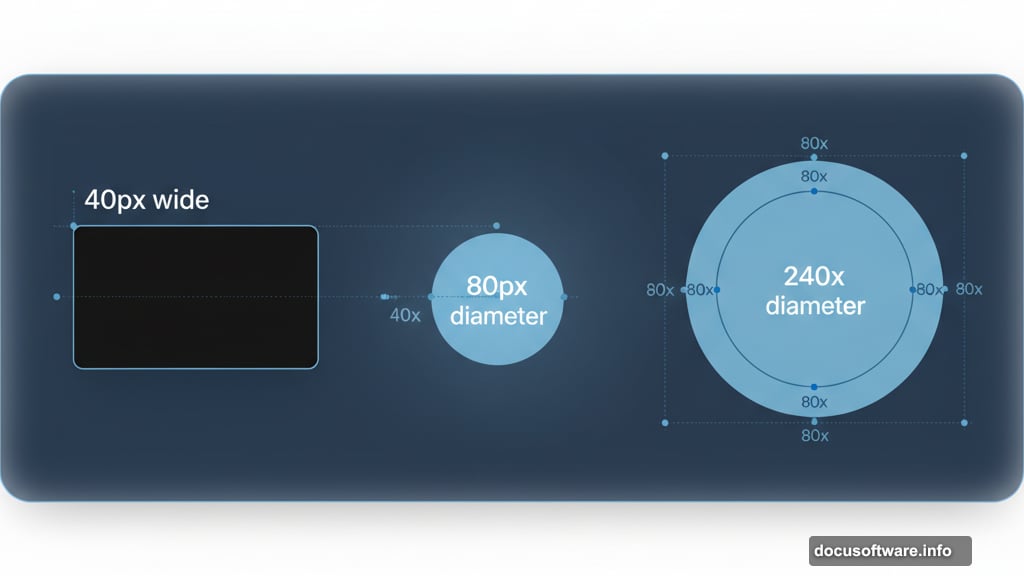 Ellipse diameter equals twice rectangle radius for rounded corners