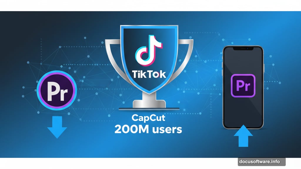CapCut crushed Adobe in the mobile editing space with features