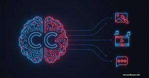 Adobe Creative Cloud logo transforming into AI brain with editing tools