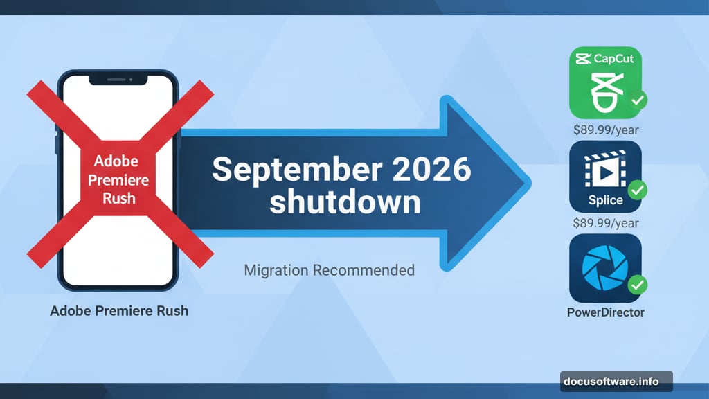 Adobe discontinued Premiere Rush, users need backup plan by 2026