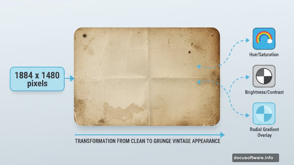 Building vintage canvas foundation with old paper texture and adjustment layers