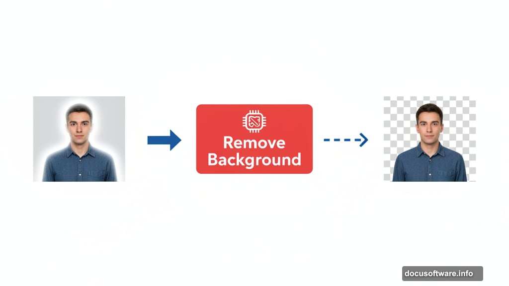 Photoshop AI removes backgrounds but often leaves fuzzy edges