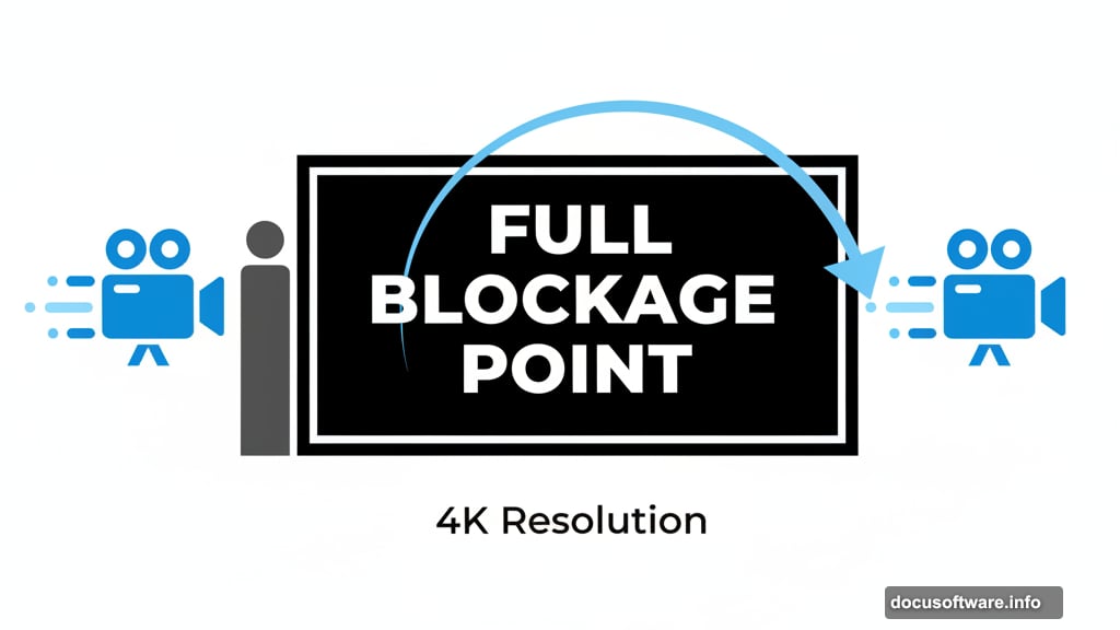 Camera moves past object until frame goes completely black