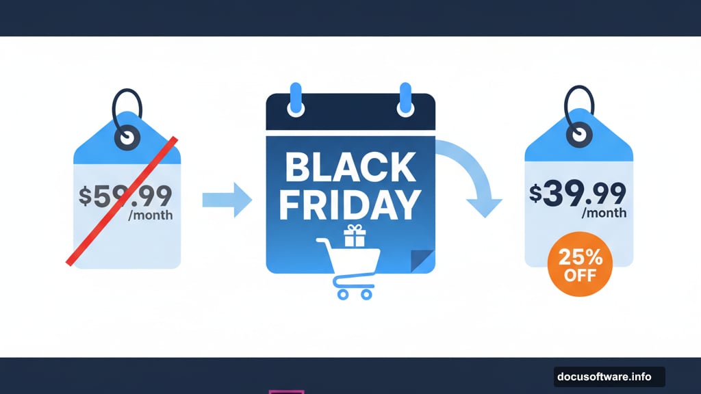 Black Friday drops Adobe Creative Cloud pricing to $39.99 monthly