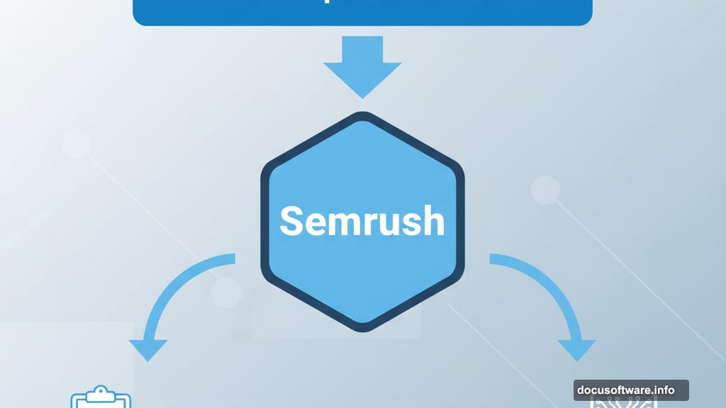 Adobe acquires Semrush combining traditional SEO with generative engine optimization