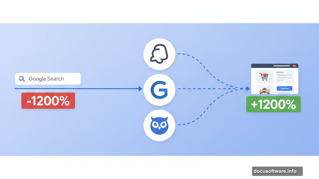 AI platforms traffic jumped 1200% while traditional search declines