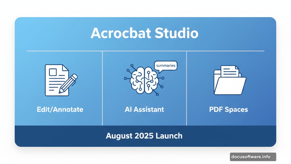 Acrobat Studio bundles document editing with AI Assistant features