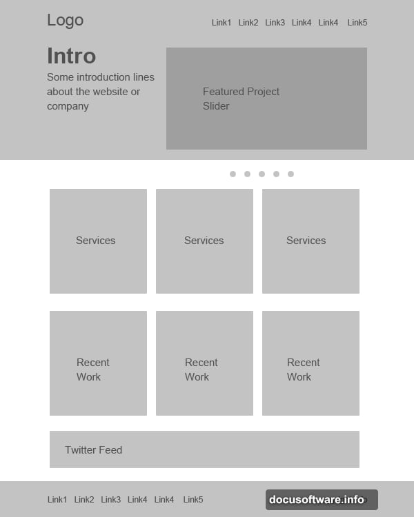 Design visual blueprint in Photoshop before writing HTML or CSS