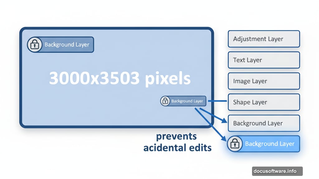 Lock background layer to prevent accidental edits in Photoshop projects