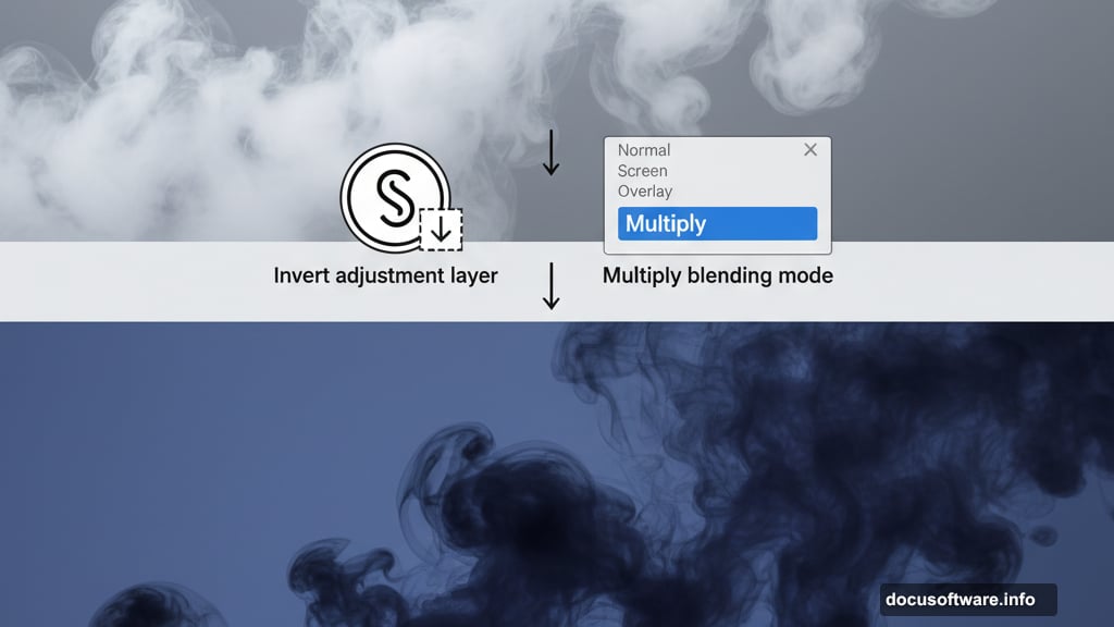 Smoke layer with Invert adjustment and Multiply blend mode