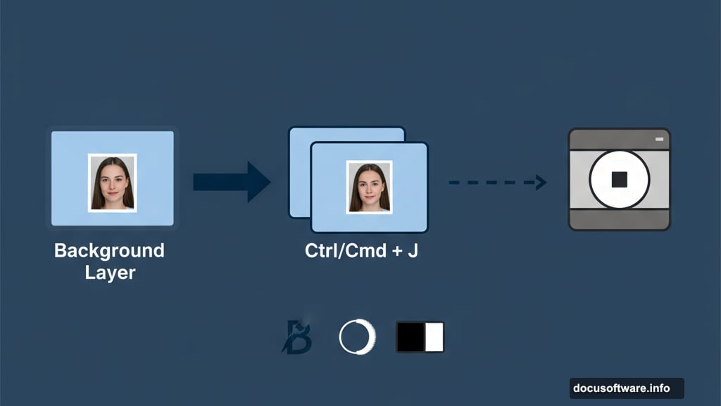 Layer masks and brush tool techniques for seamless blending in Photoshop