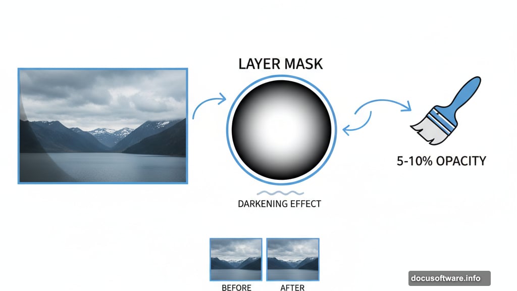 Paint on layer mask with soft black brush creating depth