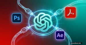 ChatGPT logo connected to Adobe Photoshop, Acrobat, and Express icons