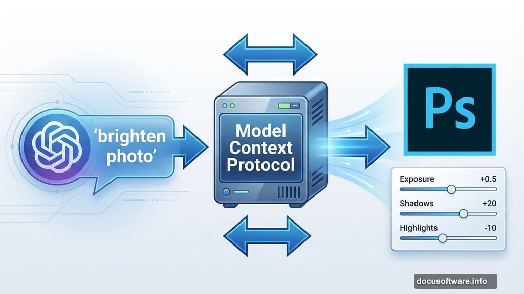 ChatGPT accesses Photoshop tools through Model Context Protocol server