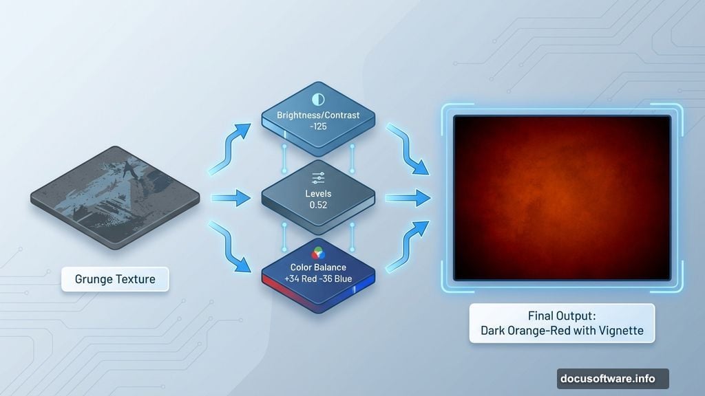 Stack adjustment layers to transform plain texture into dramatic background