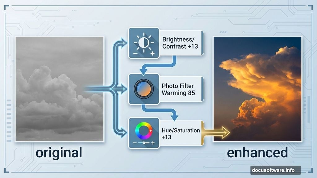 Sky adjustments using Brightness Contrast Photo Filter and Hue Saturation layers