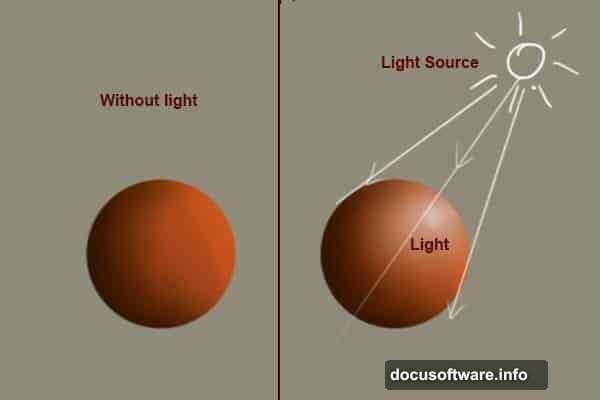 Configure brush panel for tablet pressure sensitivity in Photoshop