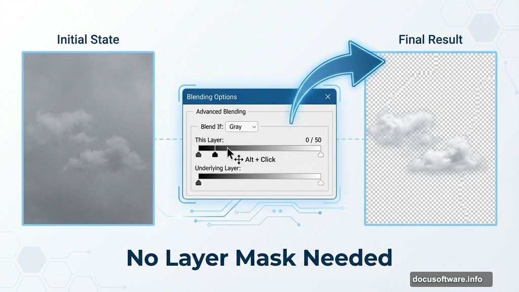 Blend clouds without masks using Blending Options transparency sliders