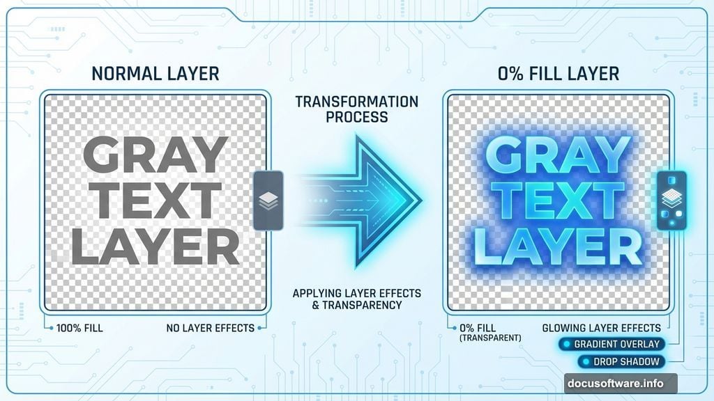 Setting fill to zero hides color while keeping layer effects visible