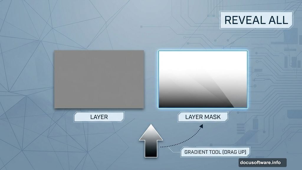 Layer mask with gradient creates smooth fade for blending