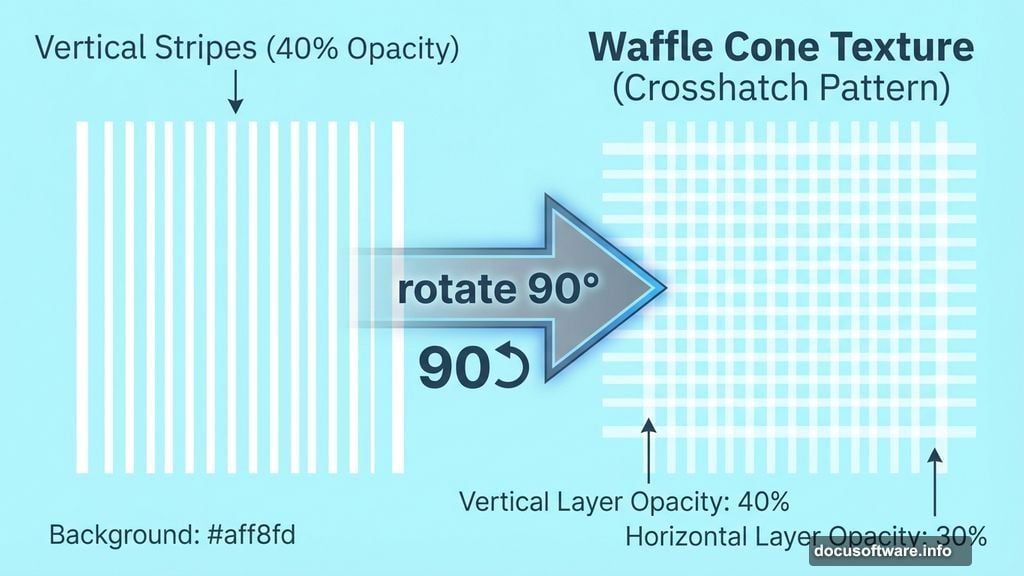 Create classic waffle cone stripes with crosshatch pattern in Photoshop