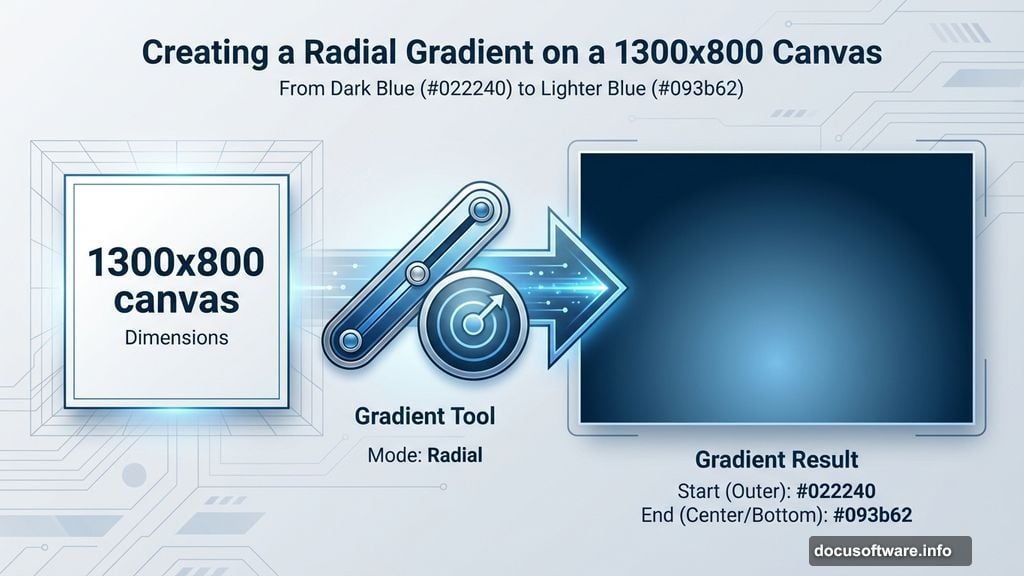 Create gradient base using radial gradient for night sky depth