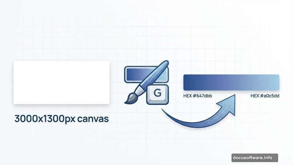 Create gradient sky using Linear Gradient Tool with blue colors