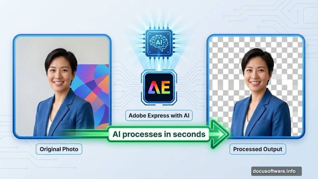 Adobe Express AI isolates subjects and deletes background automatically