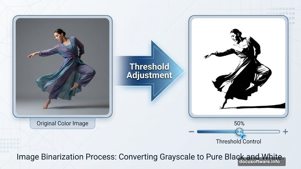 Threshold adjustment turns photo background white keeping darkest shadows black