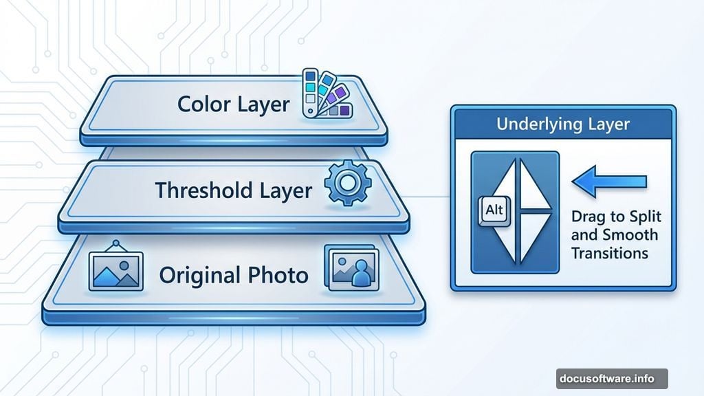 Blending Options with Underlying Layer controls create smooth transitions