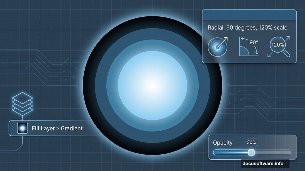 Dramatic lighting with gradient fills using radial style layers