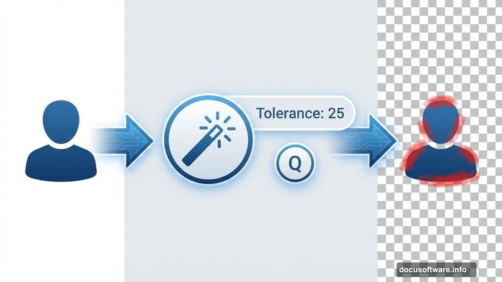 Magic Wand Tool and Quick Mask Mode for subject extraction