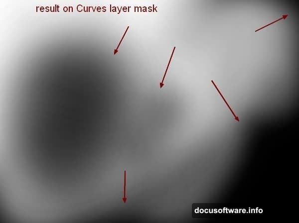 Build flowing hair movement using Transform Warp for asymmetry