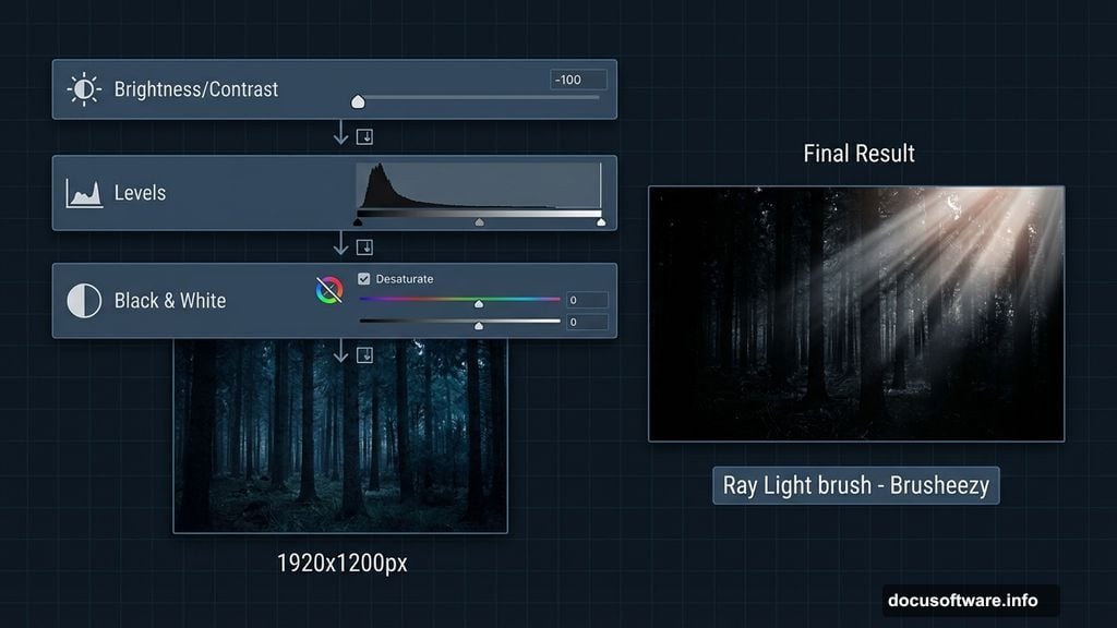 Stacked Photoshop Adjustment Layers with clipping masks turn forest dark