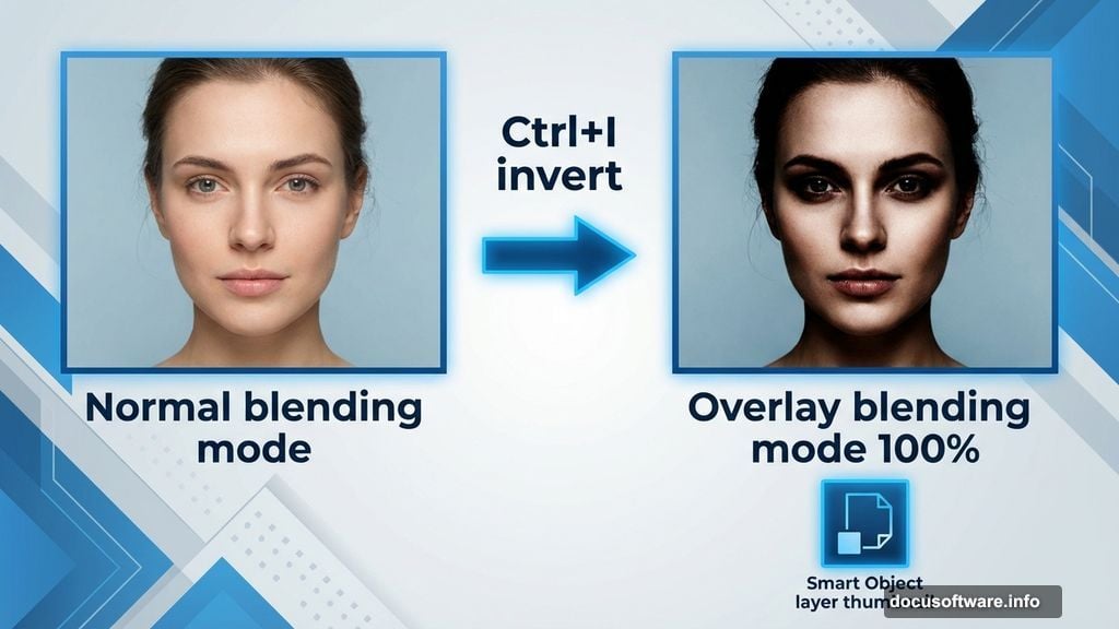 Inverted layer with Overlay blending mode creates depth and contrast