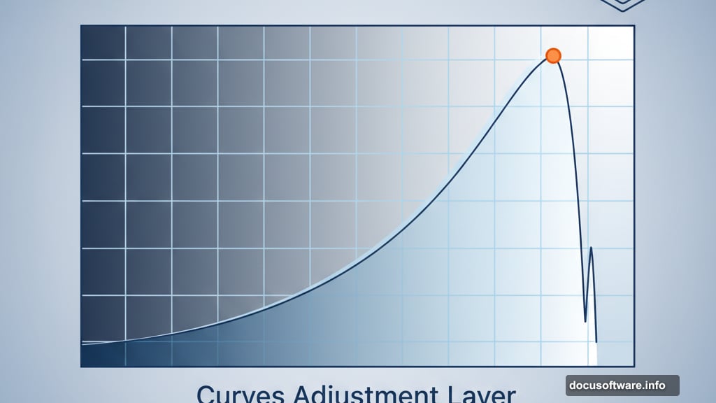 Curves adjustment layer brightens highlights for dramatic apocalyptic lighting effects