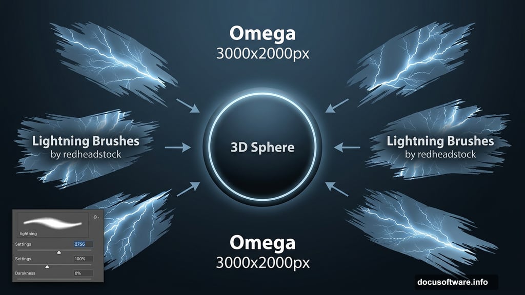 Lightning Photoshop brushes applied around glowing 3D sphere composite