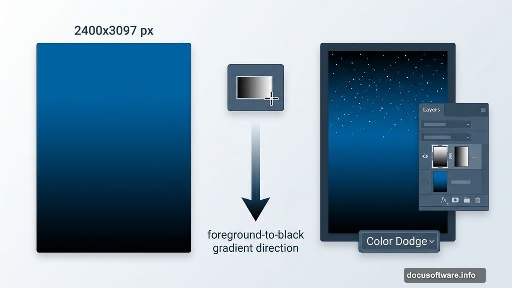 Stars layer blended into deep blue sky using Color Dodge mode