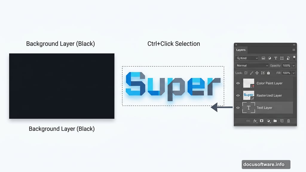 Rasterizing Tetra font text layer into editable pixels in Photoshop