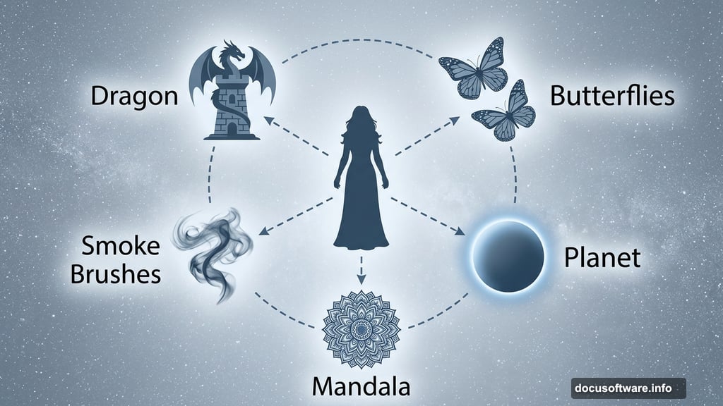 Mystical enchantress surrounded by dragons, butterflies, smoke, and celestial elements