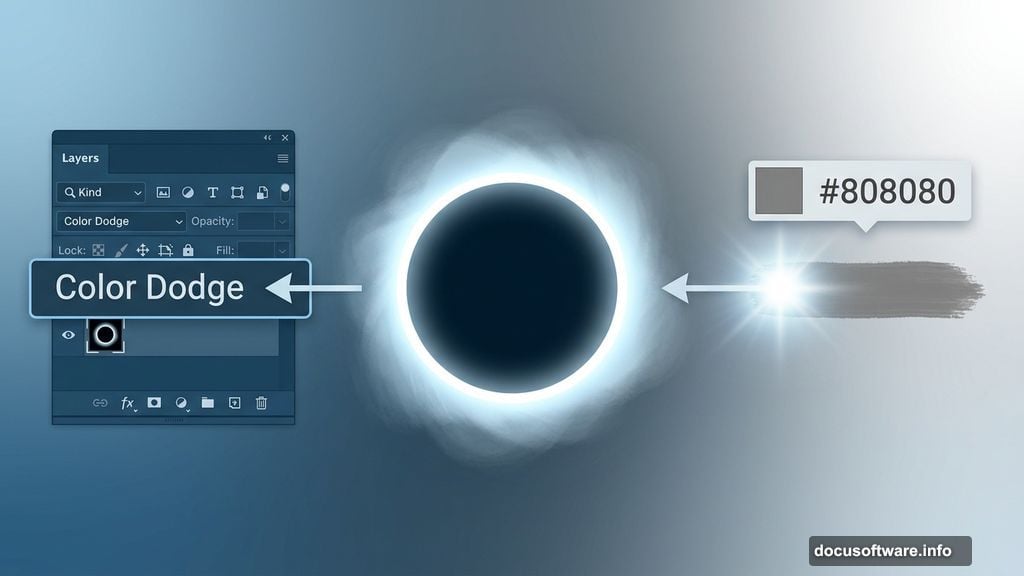 Color Dodge blend mode transforms gray brush strokes into glowing eclipse ring