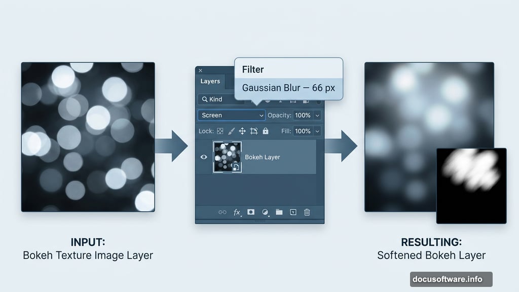 Bokeh layer set to Screen mode with Gaussian Blur at 66 px