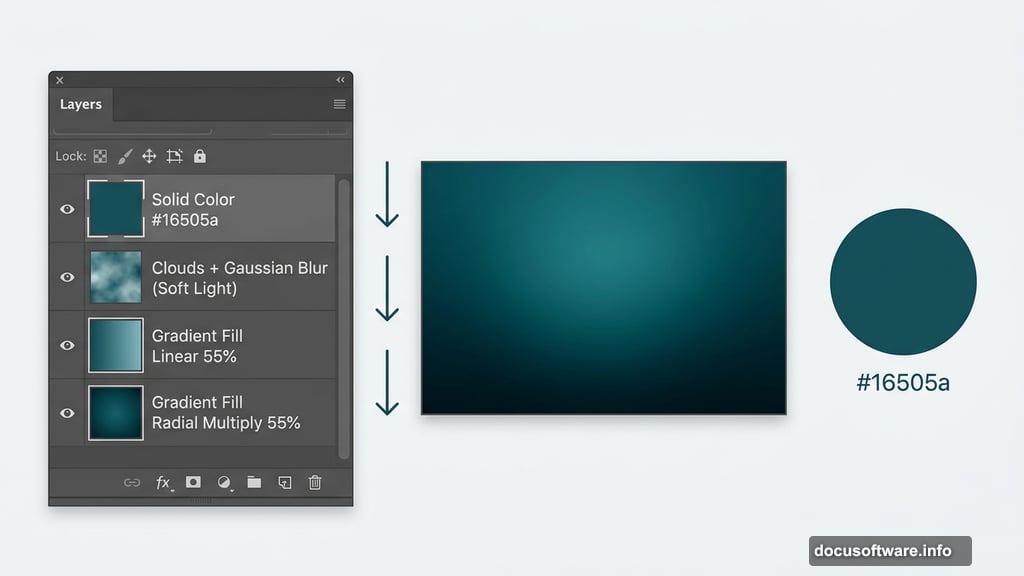 Gradient fill adjustment layers creating depth and teal ocean lighting effects