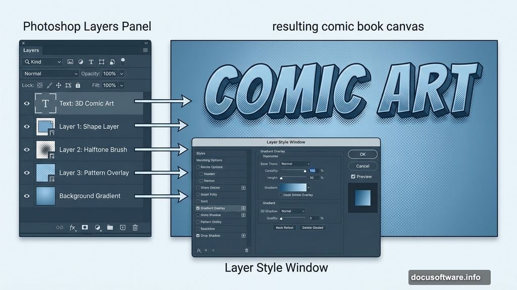 Photoshop layer styles building bold 3D comic book text effect