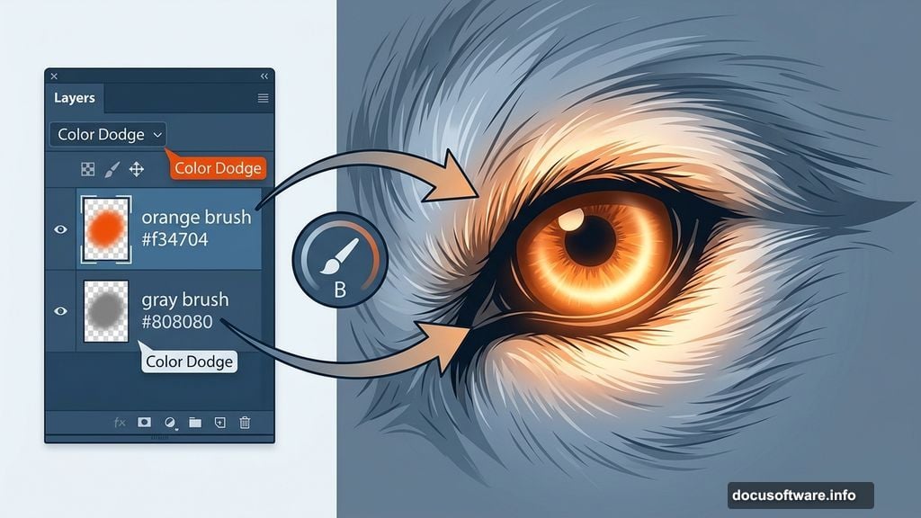 Wolf glowing eyes created with Color Dodge blend mode and brush tool